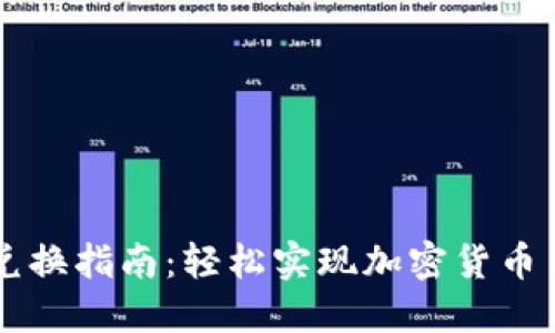 TP钱包兑换指南：轻松实现加密货币自由交易