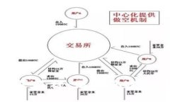 如何使用数字货币购买石材：满足您建筑或装饰