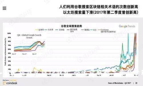 轻松导入以太坊钱包到TP钱包，快速获取数字资产管理新体验