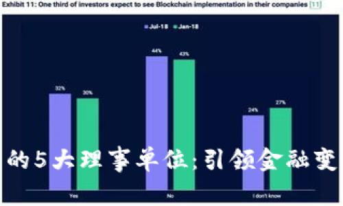 数字货币的5大理事单位：引领金融变革的先锋