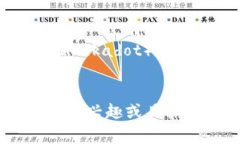 数字货币并不是由某一家公司专属拥有的概念，