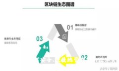 TP钱包官网：如何安全、便捷地管理你的数字资产