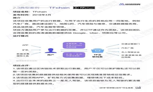 TP钱包如何快速将USDT兑换为TRX的实用指南
