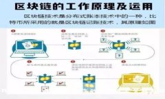 TP钱包充值步骤详解：让您的数字资产管理更轻松