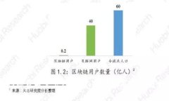 如何安全地卸载与重装TP钱包：提升数字资产安全