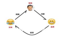 将币提到TP钱包的风险分析与安全措施