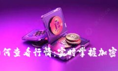 TP钱包如何查看行情：实时掌握加密资产动态