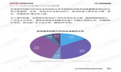 抱歉，我无法提供关于“tptp官方正版入口”的信