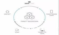 TP钱包买币时遇到参数错误的解决方案与实用技巧