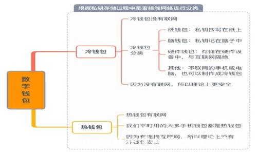 TP钱包确认步骤详解：轻松掌握您的数字资产安全