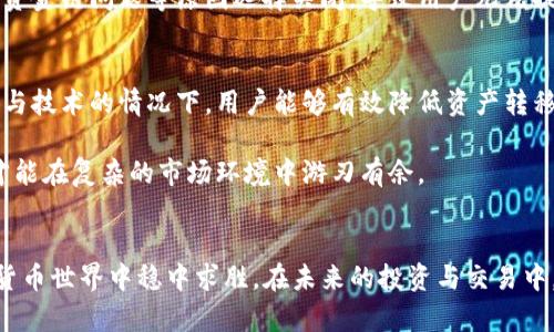 交易所转到TP钱包是否有风险？全面解析与用户保障

交易所, TP钱包, 风险, 安全性, 数字货币/guanjianci

引言：加密资产转移的必要性
在如今这个数字货币迅猛发展的时代，越来越多的人选择将自己的资产从交易所转移到个人加密钱包中，以期增加安全性和控制权。然而，这个过程是否存在风险？答案是——有的。尽管个人钱包的安全性确实比一些中心化交易所要高，但这并不意味着无风险。本文将对此进行全面的深度分析，帮助用户更好地理解交易所转到TP钱包可能遇到的风险以及应对措施。

交易所与TP钱包的定义及功能
首先，让我们明白交易所和TP钱包的区别。交易所通常是指运营数字货币交易的平台，用户可以在这里用法币或其他数字资产进行交易。虽然交易所为用户提供方便的交易功能，但由于其中心化的特性，用户的资产有可能面临黑客攻击、管理失误等风险。

而TP钱包是一种去中心化的数字资产存储工具，能够让用户对自己的资产拥有绝对控制权。TP钱包不仅支持比特币、以太坊等主流货币，还可以承载多种ERC20、TRC20等代币。同时，TP钱包常常是开放源代码的，强调用户隐私与安全。

风险一：转账错误带来的损失
很多新手用户在使用TP钱包时，面对钱包地址的复杂性，可能容易出现地址输入错误的情况。一旦转账到错误的钱包地址，资金将无法找回。这是一个非常常见但又重要的风险。建议用户在每次转账前，仔细核对地址，甚至可以通过小额转账进行验证，确保转账成功。

风险二：网络钓鱼攻击
网络安全是个别不法分子经常瞄准的目标。随着加密货币的普及，网络钓鱼攻击也日益猖獗。攻击者可能仿冒交易所或TP钱包的官方网站，诱导用户输入私钥或助记词。这些信息一旦泄露，用户的资产将面临被盗风险。因此，用户应保持警惕，确保访问官方网站，避免通过不明链接进行操作。

如何保障转账安全
为了最大限度减少这些风险，用户可以采用一些有效措施。在进行转账前，认真核对所有信息是最基本的步骤。此外，设置强密码和启用双重身份验证也是确保账户安全的重要方式，尤其是对于交易所平台。

例如，我曾经将资产从一个交易所转到TP钱包，实施了这些措施。在输入地址时，特别认真地检查了多次，然后小额测试转账，确保一切正常后，再进行大额转账。结果证明，我的操作十分成功，也让我在以后的交易中更加自信。

风险三：钱包的私钥安全问题
TP钱包的安全性很大程度上依赖于用户对私钥的保护。如果私钥泄露，任何人都可以访问该钱包，造成不可逆的损失。因此，用户务必要将私钥保存在离线环境中，避免因电脑病毒或黑客攻击而丢失私钥。

例如，个人在设置TP钱包时，将私钥纸质化，并妥善存放在安全的地方。这种方法虽然麻烦，但在发生网络安全事故时，钱包依然得以保全。

市场宕机或交易所关闭的潜在风险
即使用户严格遵守安全措施，仍然无法避免市场波动或交易所技术问题导致的风险。市场波动是数字资产的一个特性，有时候无法预测。交易所可能因政策法规、资金链问题等原因选择关闭，导致用户无法提取资产。因此，用户在转移资金时应保持警惕，及时了解市场动态和交易所消息。

总结：如何克服这些风险
在接触数字货币及其钱包的过程中，了解并控制这些风险是必不可少的。只有在了解了潜在风险后，才能采取相应的措施，保障自身资产的安全。在整体把握市场与技术的情况下，用户能够有效降低资产转移的风险，享受数字资产管理带来的便利和利益。

个人认为，提高整体金融素养是最重要的一步。用户应该及时了解行业动向、技术更新和各类安全知识。通过个人经验和他人建议，建立起自己的风险评估体系，才能在复杂的市场环境中游刃有余。

结语：强化安全意识，提升操作能力
总的来说，交易所转到TP钱包是一个较为安全的资产管理方法，但风险并不可小觑。用户只有不断提高自己的安全意识和操作能力，才能在这个瞬息万变的数字货币世界中稳中求胜。在未来的投资与交易中，增强学习能力，合理处理风险，将为你的数字资产保驾护航。