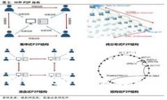TP钱包如何支持USDT交易及其用户价值解析