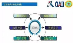 TP钱包找回密码的详细指南：轻松恢复您的数字资