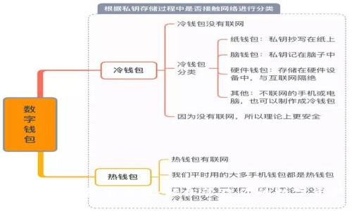 下载TP钱包官方版：轻松管理你的数字资产