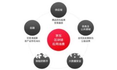 如何安全地使用TP钱包存放USDT：全面指南与用户