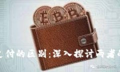 数字货币与微信支付的区别：深入探讨两者的优