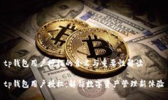 tp钱包用户授权的含义与重要性解读tp钱包用户授