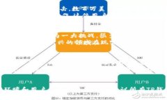   TP钱包中的虚拟货币法律保护分析：你的财产安