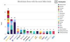 TP钱包与银行卡的关系解析：安全性与便捷性并存