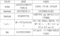 数字货币内测发布通知：探索新经济的未来之路
