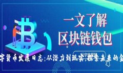 全球数字货币发展日志：从潜力到现实，探索未