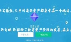   全面解析TP钱包：多链支持与用户体验提升 /
