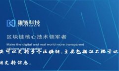 TP钱包（TokenPocket）是一个多链数字货币钱包，支
