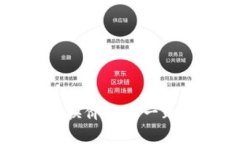 TP钱包币价格与兑换价格不一致的原因及解决方案