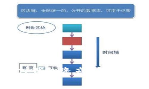 如何有效增加TP钱包资产：实用技巧与投资策略