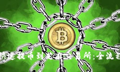 如何通过TP钱包快速提币到芝麻交易所：全流程详解与用户收益