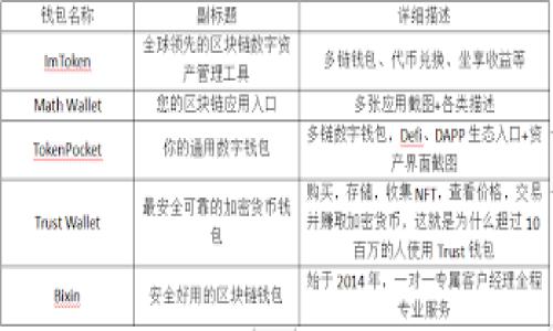 

如何将TP钱包中的USDT转换为现金：详细指南与实用技巧