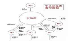 如何修改TP钱包密码：详细步骤与安全注意事项