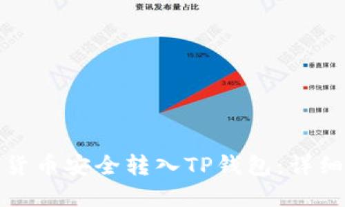 如何将数字货币安全转入TP钱包：详细步骤与技巧