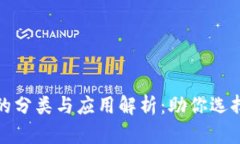加密数字货币的分类与应用解析：助你选择最佳