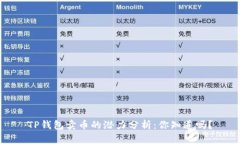 TP钱包卖币的潜力分析：你知道吗？