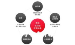 提币到TP钱包的手续费详解：如何高效省钱？