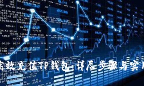 如何高效充值TP钱包：详尽步骤与实用技巧