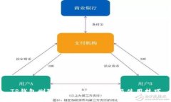 TP钱包删除后如何快速恢复及使用技巧