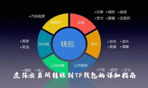 虎符交易所转账到TP钱包的详细指南