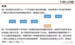 如何在TP钱包中添加新代码，轻松管理您的数字资