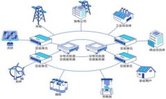 TP钱包可以管理多少个账号？全面解析与用户价值