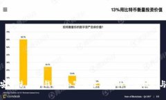 如何安全使用TP钱包：小写字母私钥的管理技巧与