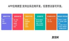 如何在TP钱包中创建USDT地址：步骤详解与技巧分