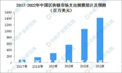 完整指南：如何在苹果设备上下载安装TP钱包