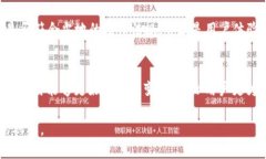 苹果公司为何下架TP钱包应用？深入解读与用户影