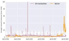 如何通过TP钱包安全快捷地充值USDT：完整指南