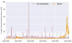 如何轻松导入TP钱包到TPX钱包：实用指南与用户收