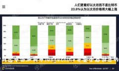 如何在TP钱包中添加狗币（Dogecoin）并安全存储您