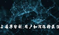 小狐狸TP钱包市场占有率分析：用户如何选择最佳