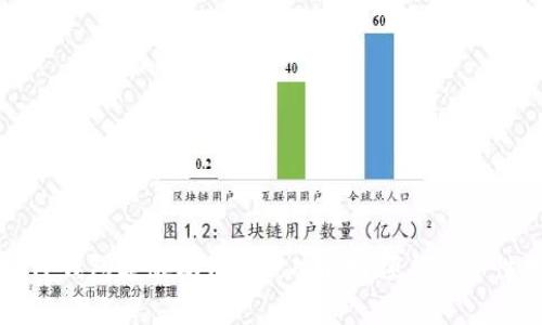 探索TP钱包老版本1.2.5：功能回顾与安全性分析